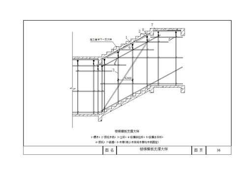 建筑常用模板及支撑安装推荐做法图集,40页word下载